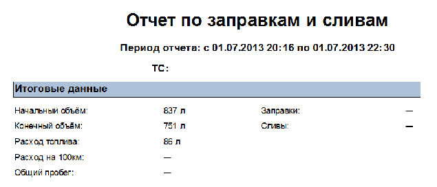 Отчет по заправкам и сливам